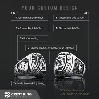 Oklahoma State University Ring, Class Ring, High School Ring, Graduation Ring