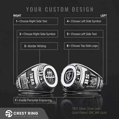 Florida State University Ring, The Ohio State University Graduation Ring, Class Ring, High School Ring
