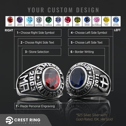 Colorado Technical University Ring, Customized High School Ring, Cameron University Ring, Graduation Collage Ring