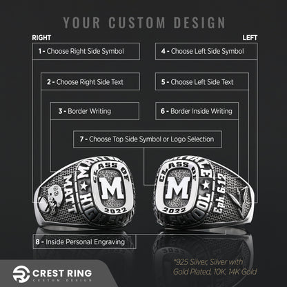 New Jersey University Ring, Mcneil High School Graduation Ring, Class Ring, College Class Ring