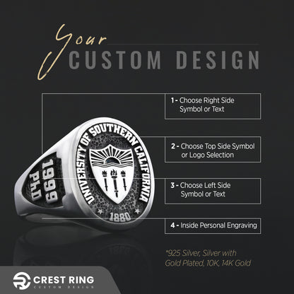 The Ohio State University Ring, Class Ring, High School Ring, Graduation Ring, Queen's University Ring