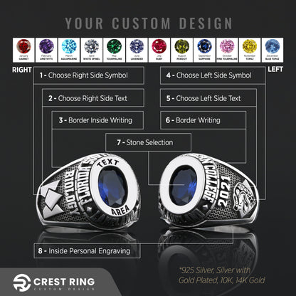 Georgia Southern University Ring, Customized High School Ring, University Ring, Customized Class Ring