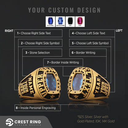 Personalized Gold Ring for Men, Custom Engraved Blue Stone Signet Ring, Unique Gift for Him