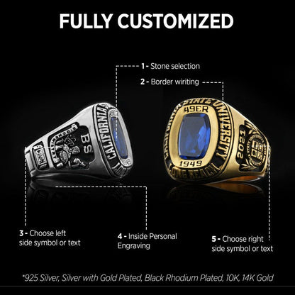 California States University Class Ring Long Beach