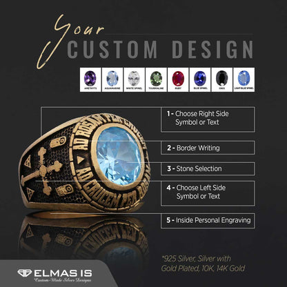 Handmade Rose Crucis Silver Ring, Amorc Jewelry, Special Design Amorc Ring, Rose Crucis Ring