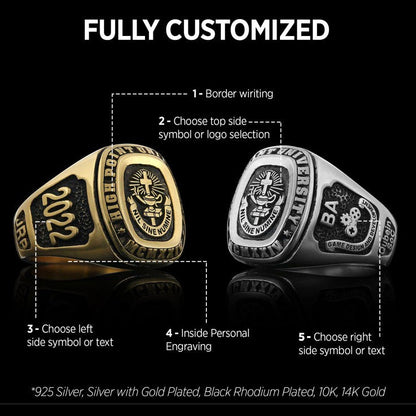 High Point University Class Ring
