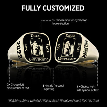 San Diego State University Ring Marketing 2022