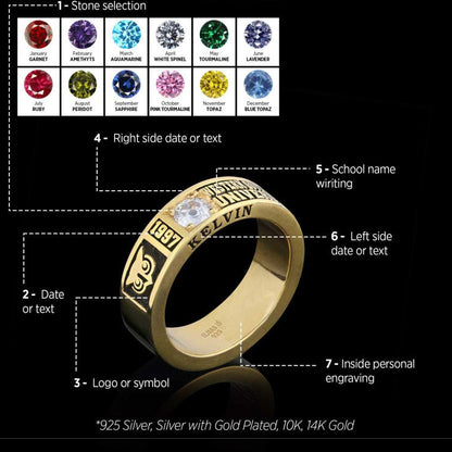 Special Design Steerling Silver Western Governors Universty Class Band Ring