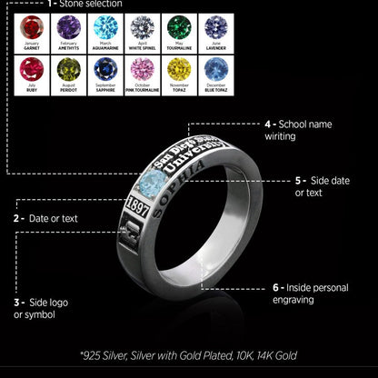 Unique Design Sterling Silver San Diego State University Class Band Ring