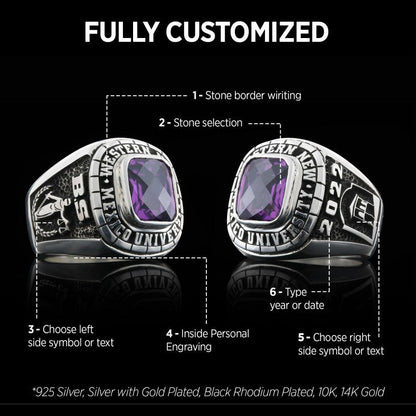 Western New Mexıco University 2022 Ring